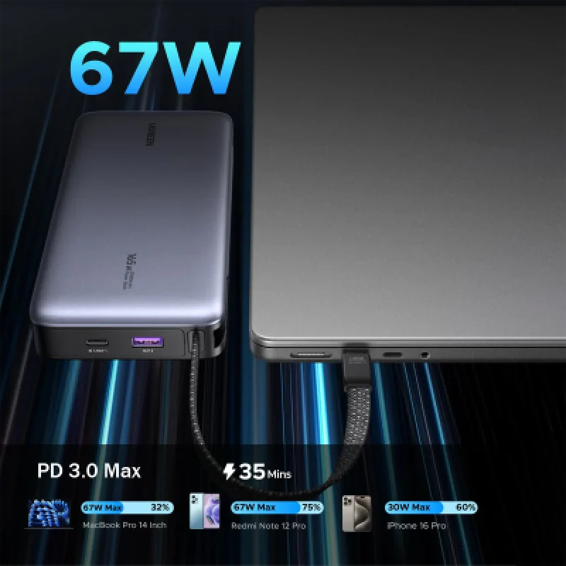 UGREEN Nexode Power Bank 20000mAh 67W Cable USB-C Carga Rápida