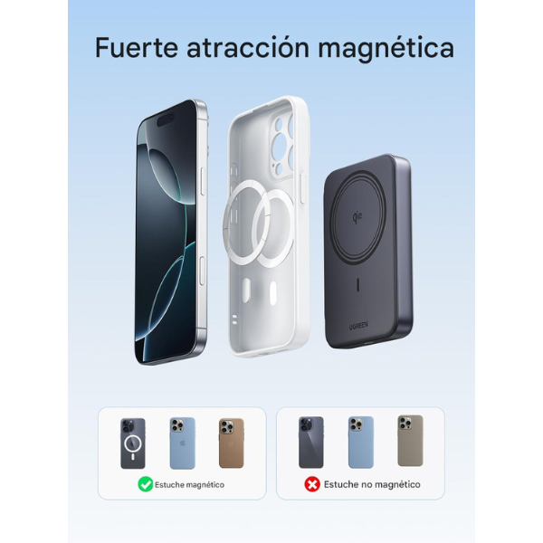 Power Bank UGREEN Magnetic Qi2 10 000 mAh – 15 W inalámbrico + 20 W cable USB-C