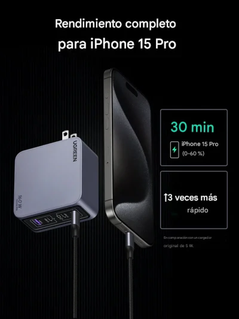 Cargador Ugreen 25876 Usb c/usb a 160w Gan Negro