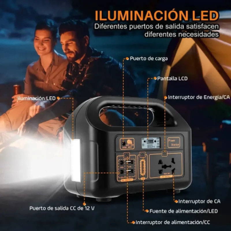 Kit Solar Portátil SANCI 150W con Panel y Batería | Energía Limpia⚡☀️