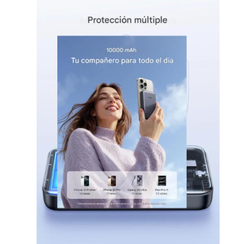 Power Bank UGREEN Magnético Q1  20W 10000 mAh  con Carga Inalámbrica + Cable