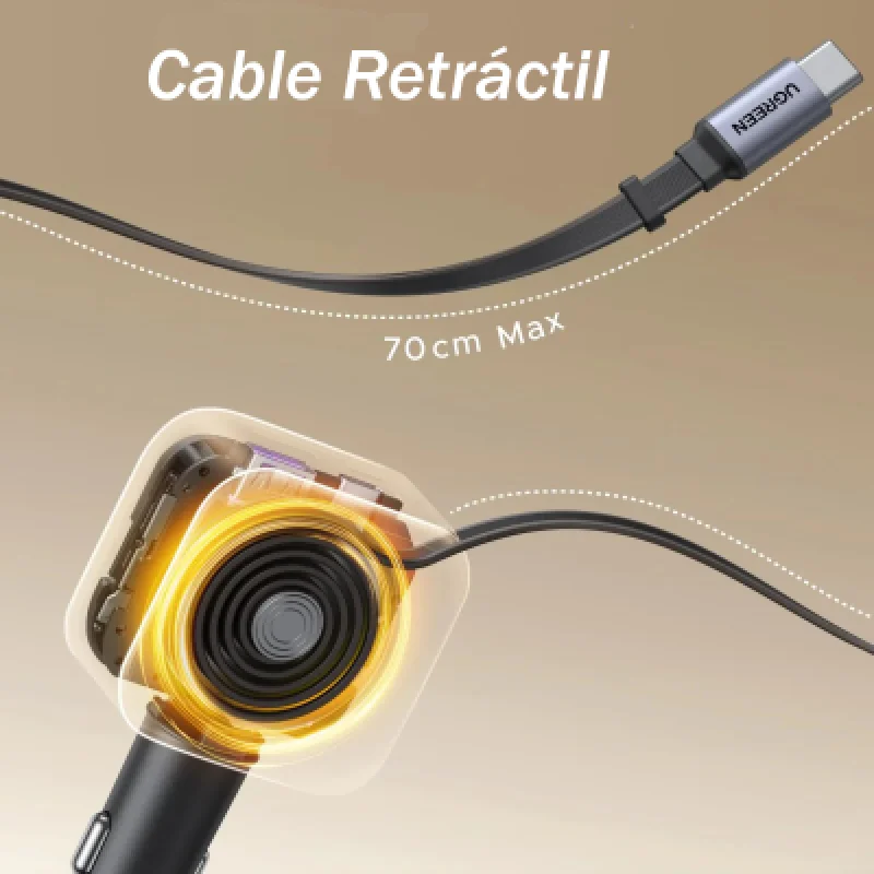 Cargador de Auto UGREEN 145W 4 Puertos USB-C | Cable Retractil