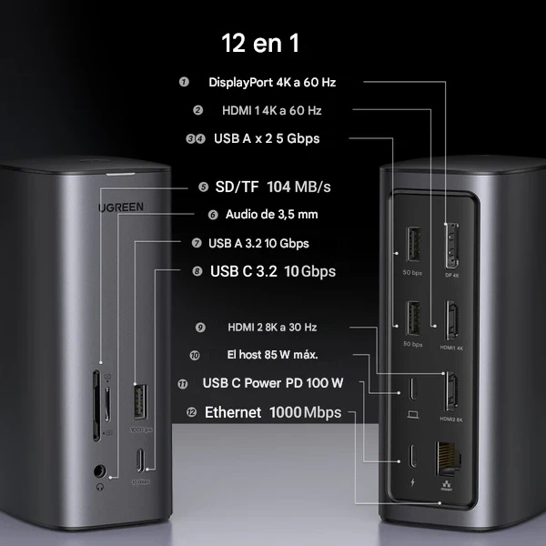 Docking Station UGREEN Revodok Pro 312 12 en 1 HDMI 4K