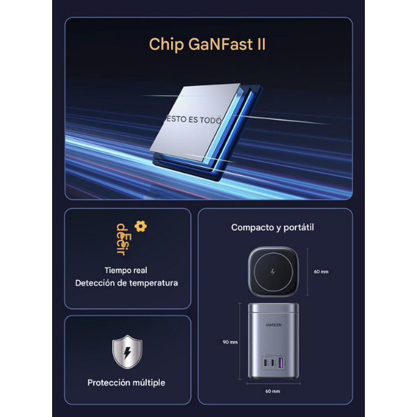 UGREEN CD342 90905 – Estación de Carga GaN 100W con MagSafe