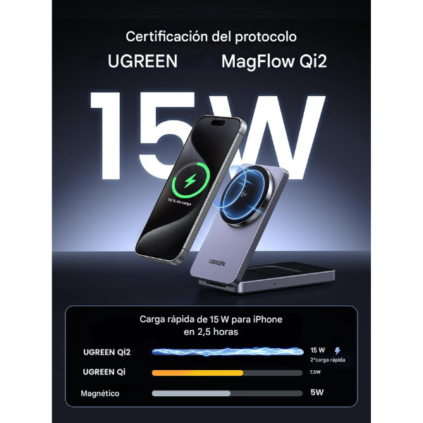 UGREEN W706 45023 – Cargador Inalámbrico Magnético 2 en 1 15W