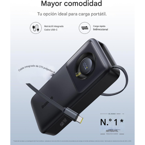 Baseus PPLSC01-20 Power Bank 20 000 mAh – 65 W PD