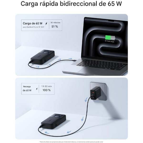 Baseus PPLSC01-20 Power Bank 20 000 mAh – 65 W PD