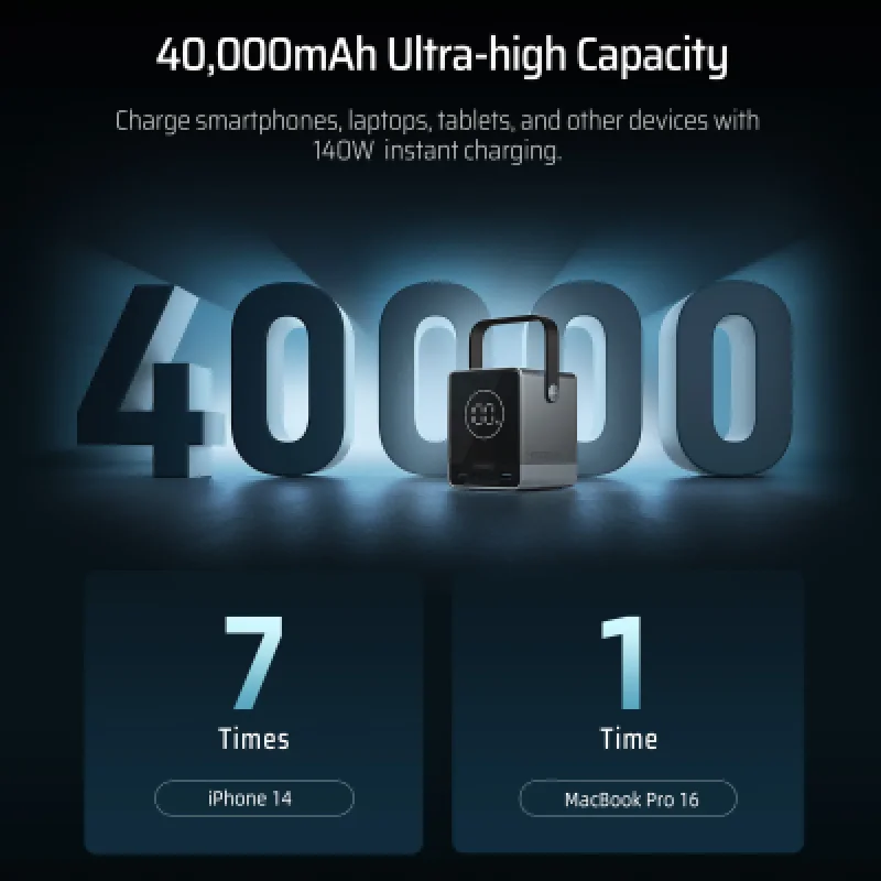 Power Bank CUKTECH 30 40000mAh 300W Carga Rápida Perú 🔋⚡