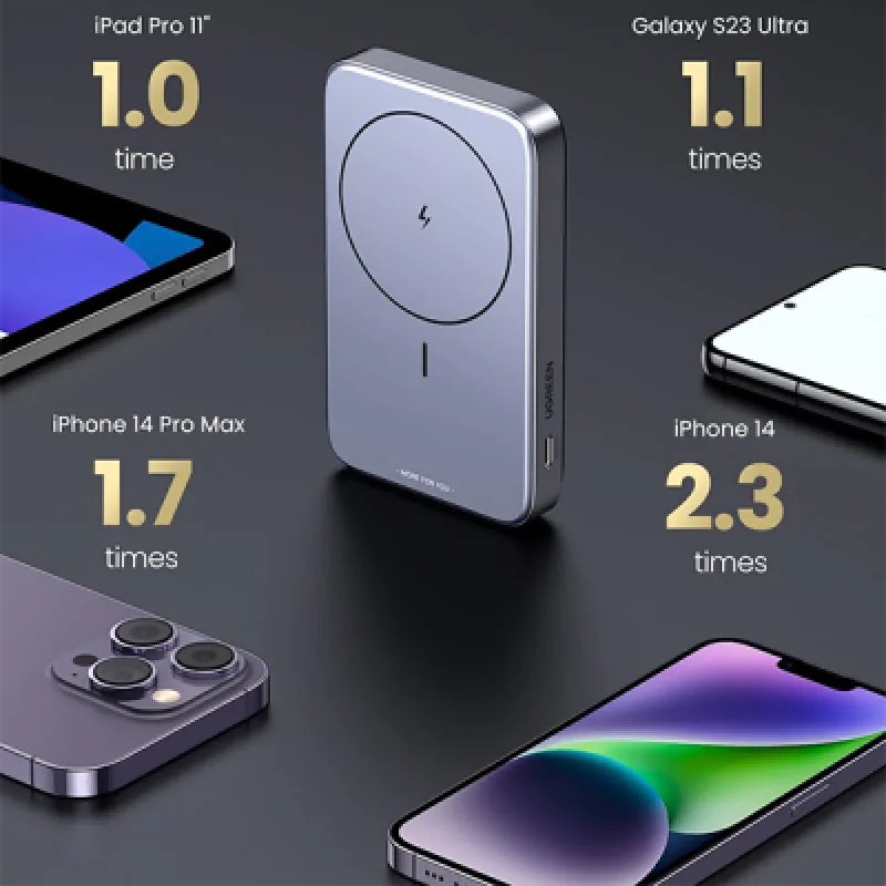 Cargador Portátil Inalámbrico Ugreen PB206 10000mAh 20W🔋