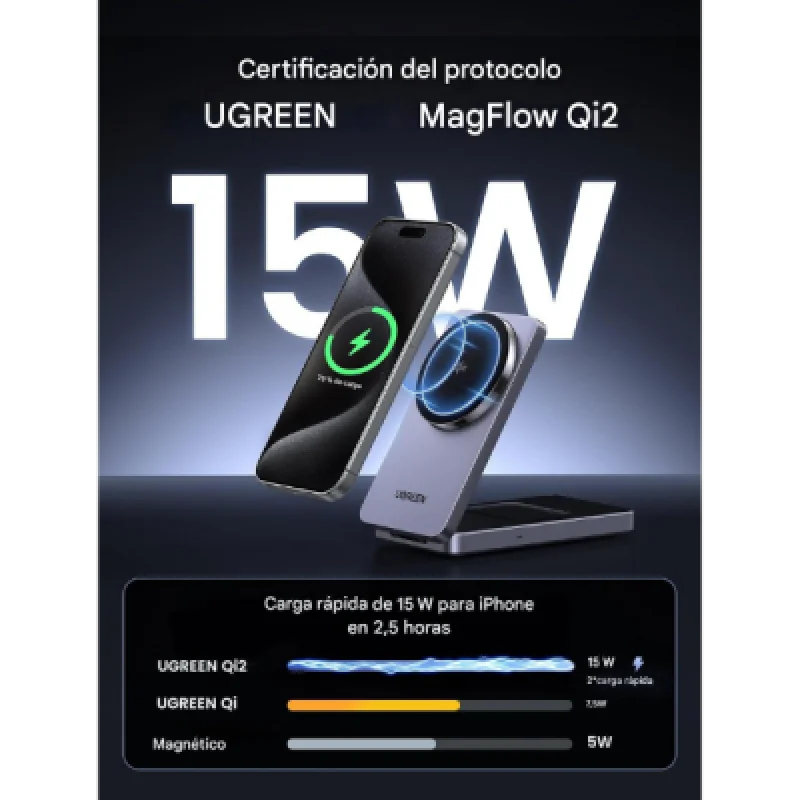 UGREEN W706 45023 – Cargador Inalámbrico Magnético 2 en 1 15W