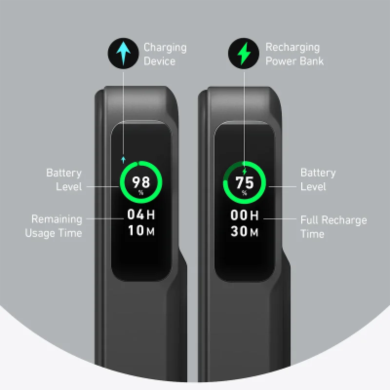 Power Bank Anker MagGo 10000mAh 15W Magnético iPhone