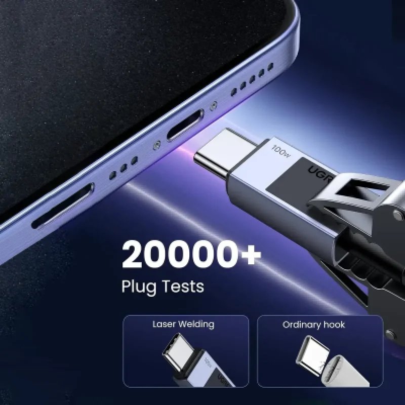 Cable USB-C UGREEN 100W Carga Rápida Trenzado L512