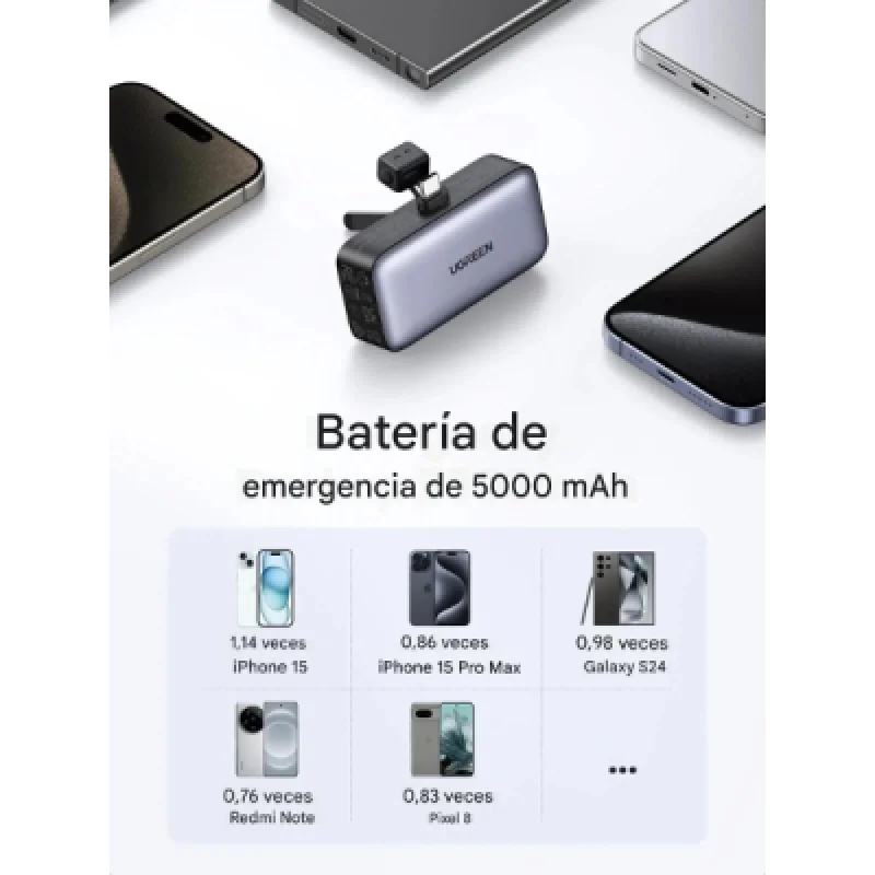 Power Bank UGREEN PB503 5000 mAh con carga rápida 20 W y conector USB‑C integrado