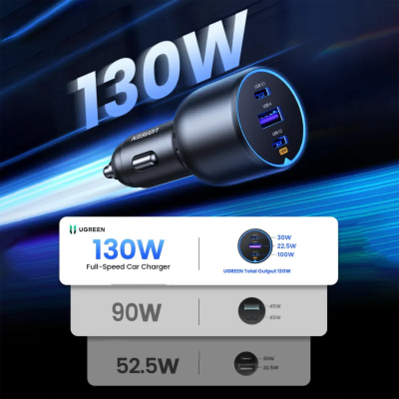 Cargador de coche UGREEN 130W USB-C PD | Carga rápida