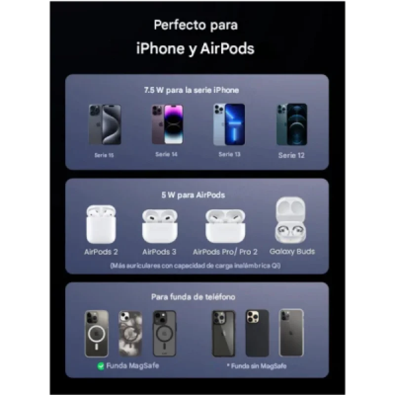 UGREEN W702 35316 – Cargador Inalámbrico Magnético 2 en 1 15W