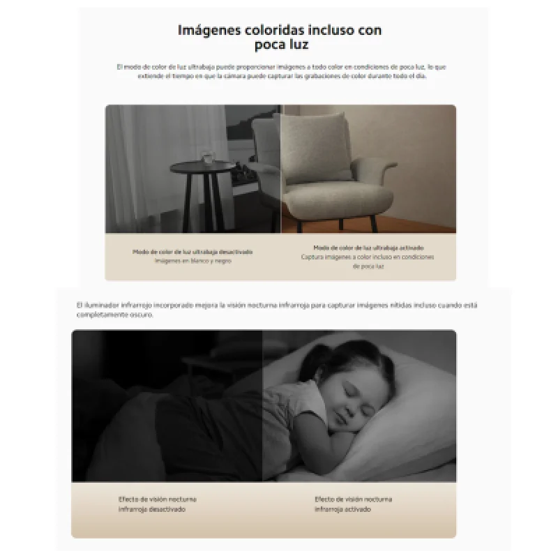 Xiaomi Smart Camera C500 Pro 5MP 360° Visión Nocturna