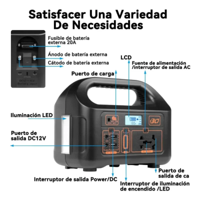 Kit Solar Portátil SANCI 150W con Panel y Batería | Energía Limpia⚡☀️