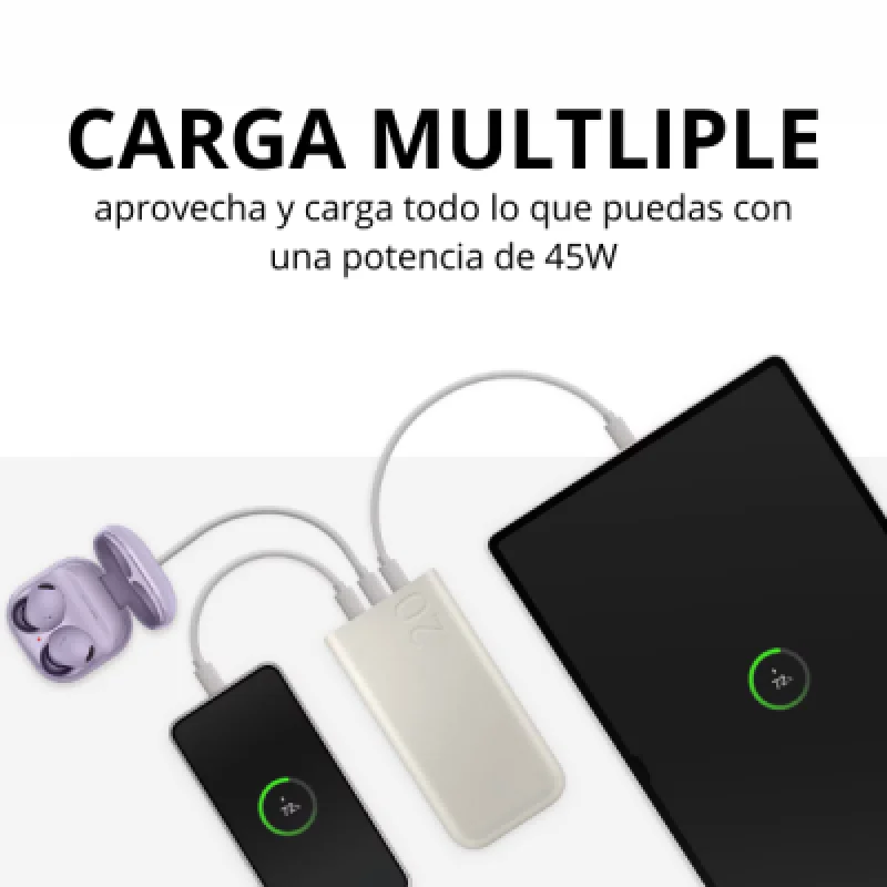 Samsung Power Bank 20000mAh P4520 con Carga Rápida USB C y USB A