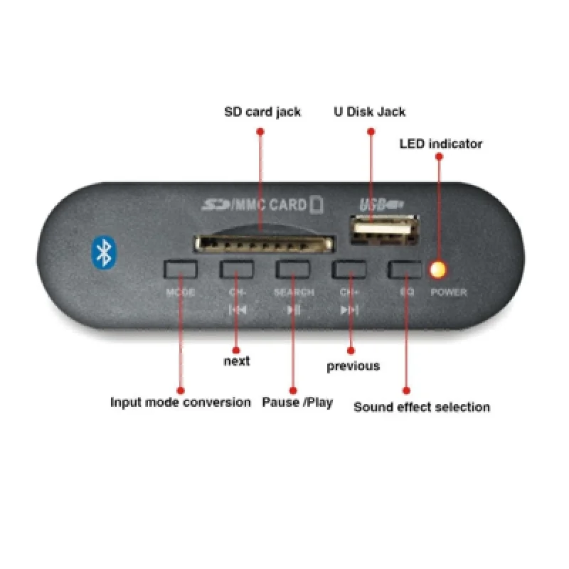 Parlantes para PC Cafini CN M2553 | Envío rápido a todo Perú | Big Market Perú 🔊✨