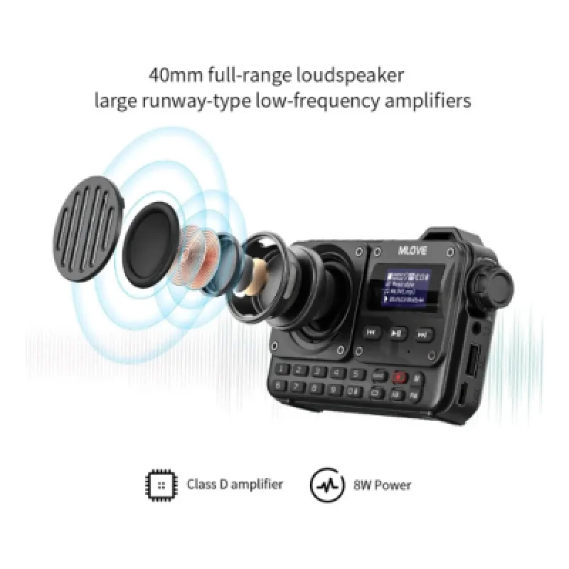 Mini Radio Portátil Bt FM SD USB Batería Litio 20 h – Speak