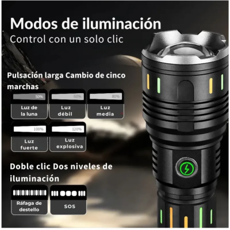 Linterna Potente 3000m Alcance USB-C y Función Power Bank 5000 lumenes