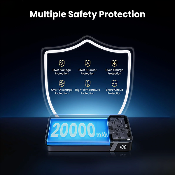 🏷️Power Bank UGREEN 20000mAh 100W + Cable Tipo-C