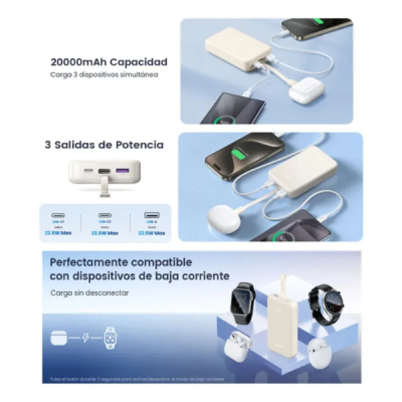 PowerBank Ugreen 20000 mAh 30 W PB521 – Carga rápida