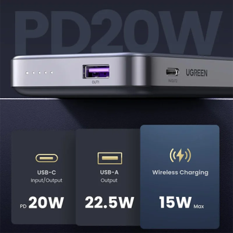 Cargador Portátil Inalámbrico Ugreen PB206 10000mAh 20W🔋