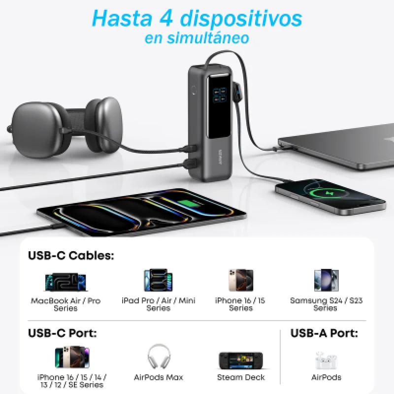 Power Bank Anker 25000mAh 165W Carga Rápida Cable USB-C Integrado