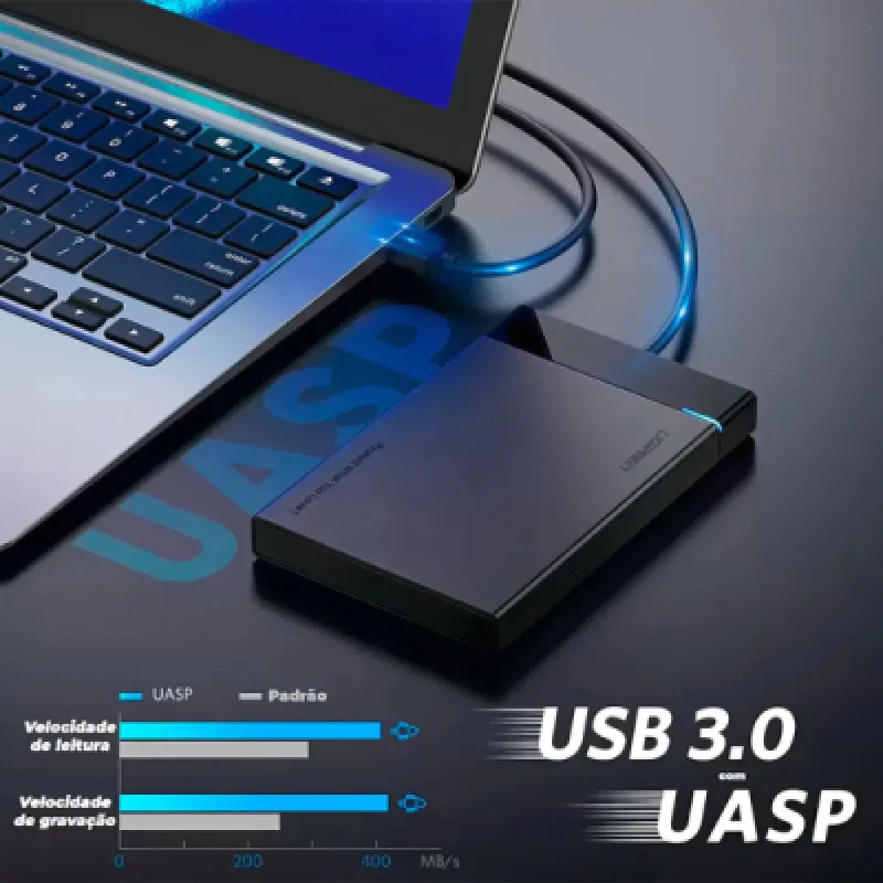 Carcasa Disco Duro 2.5'' Velocidad Sata 3.0 Hasta 6gbps