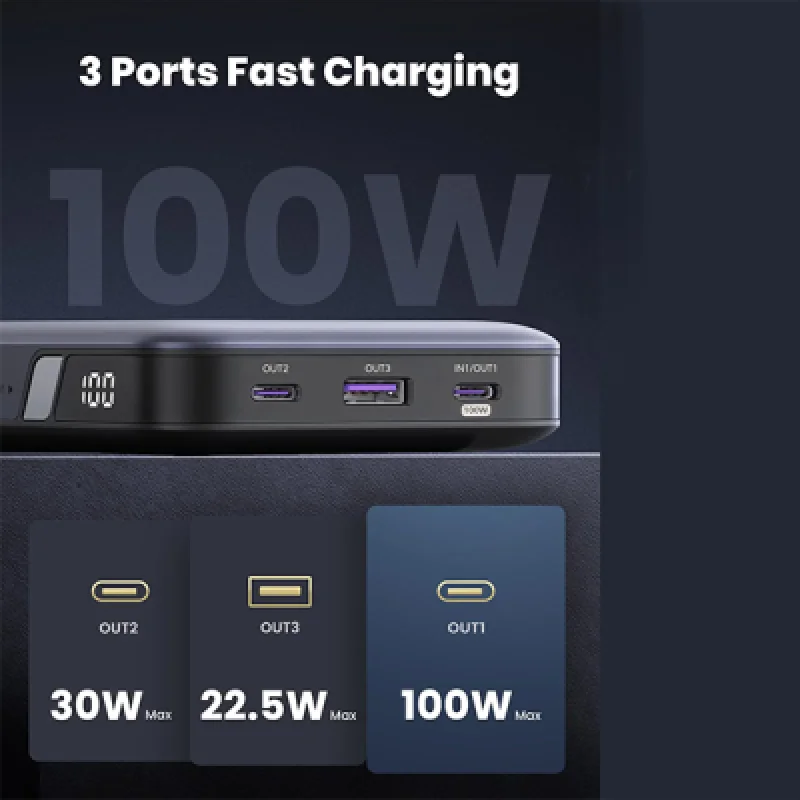 Power Bank UGREEN 20000mAh 100W + Cable Tipo C🏷️