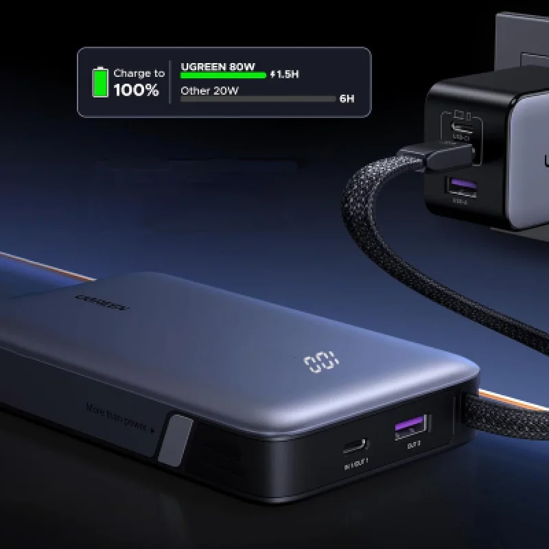 Power Bank Ugreen 20000mAh 30W PB528 | Cargador Portátil USB-C 🔋