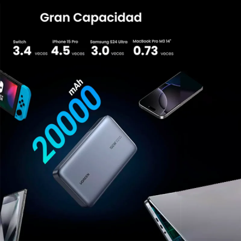 Power Bank UGREEN 20000mAh 100W + Cable Tipo C🏷️