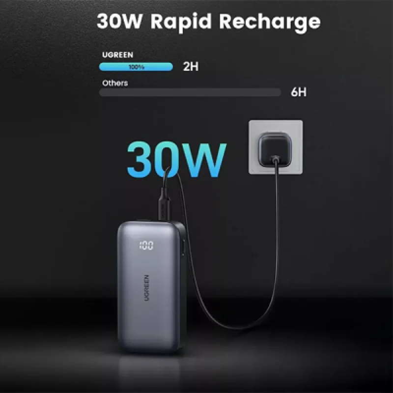 Cargador Portátil para Celular Ugreen 30W 10000mAh🔋