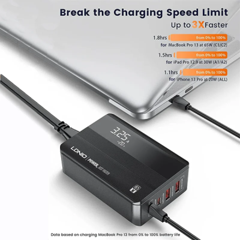 Cargador de escritorio LDNIO 65W | Carga Rápdia Múltiples Dispositivos