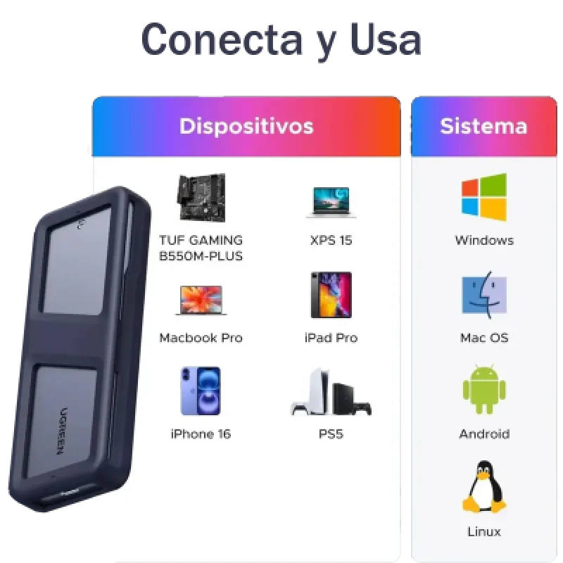Case SSD M.2 Ugreen CM777 20Gbps USB-C RGB NVMe/SATA