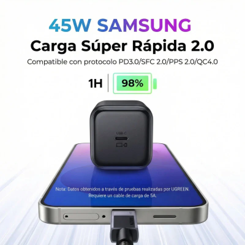 Cargador UGREEN 45W GaN USB-C PD X524 para iPhone y Galaxy