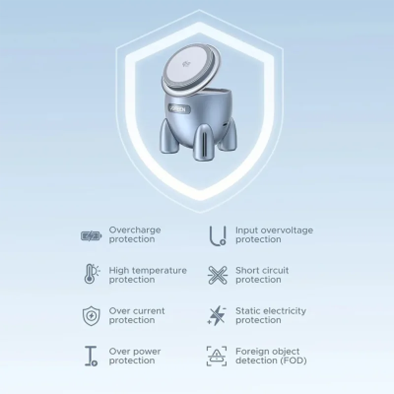 UGREEN W713 Cargador MagSafe 2 en 1 25W Qi2 para iPhone