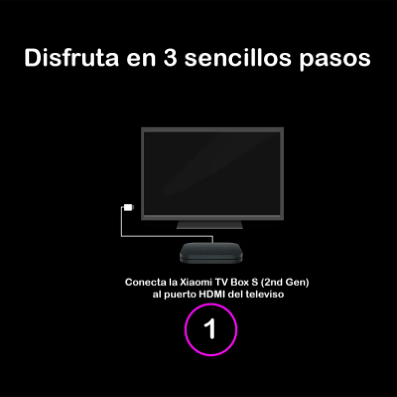 Xiaomi TV Box S 3rd Gen UHD 4K🎬