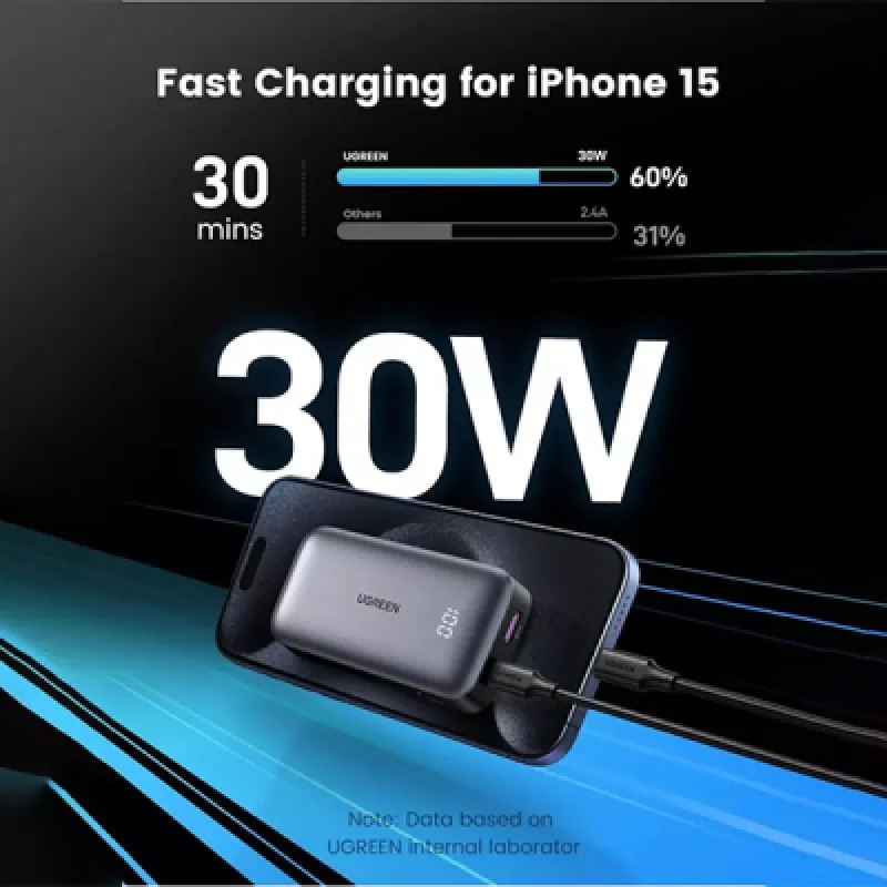Cargador Portátil para Celular Ugreen 30W 10000mAh🔋