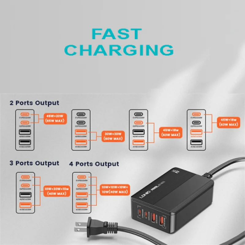 Cargador de escritorio LDNIO 65W | Carga Rápdia Múltiples Dispositivos
