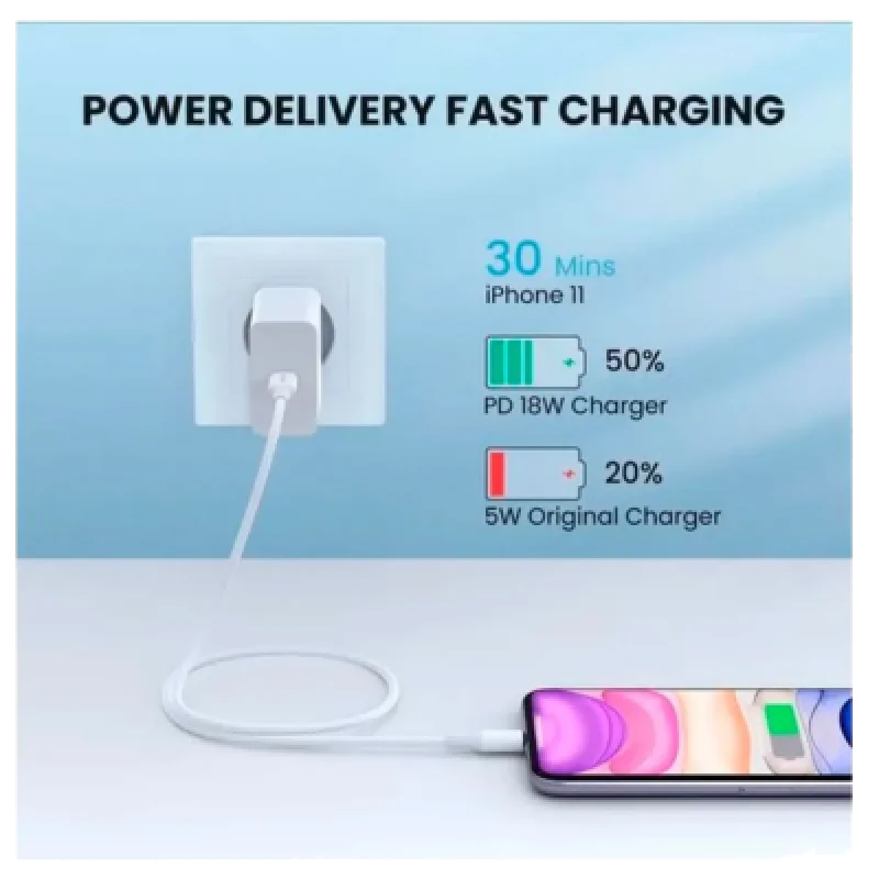 Cable USB-C a Lightning UGREEN 10493 MFi 20W Carga Rápida