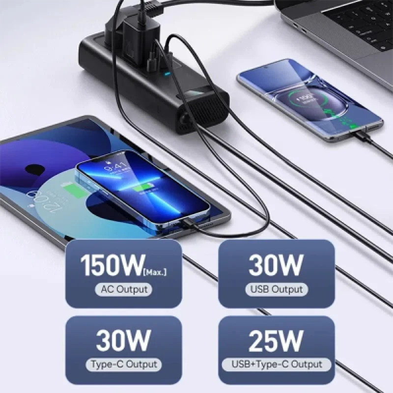 Inversor de Corriente para Coche Baseus 150W con Salidas Tipo C y USB | Carga Rápida para Automóvil