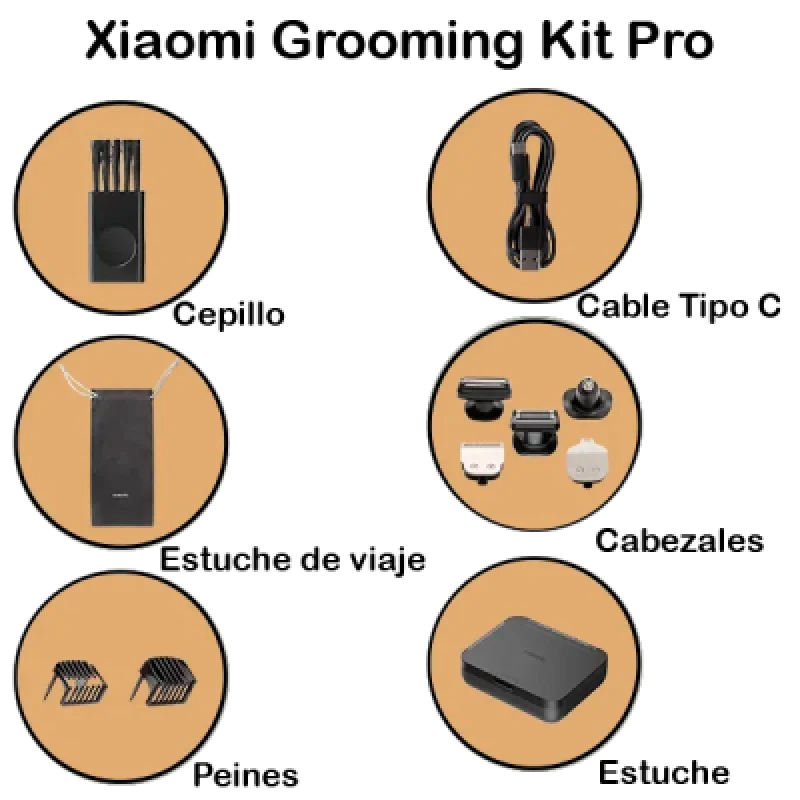 Rasuradora Eléctrica Xiaomi Grooming Kit Pro | Afeitadora Profesional para Hombre con Carga Rápida y Cabezal de Repuesto