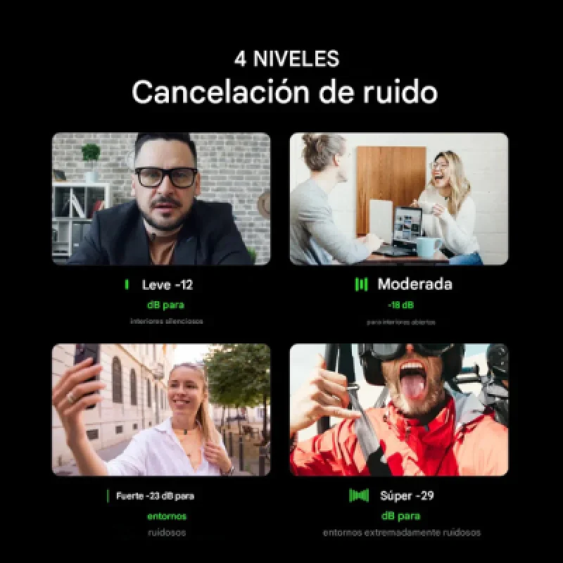 Micrófono inalámbrico Maono Vision T1 MINI