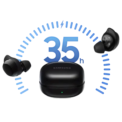 Audífonos Inalámbricos Samsung Galaxy Buds Core: Sonido Premium, ANC y Tecnología Galaxy AI 🚀