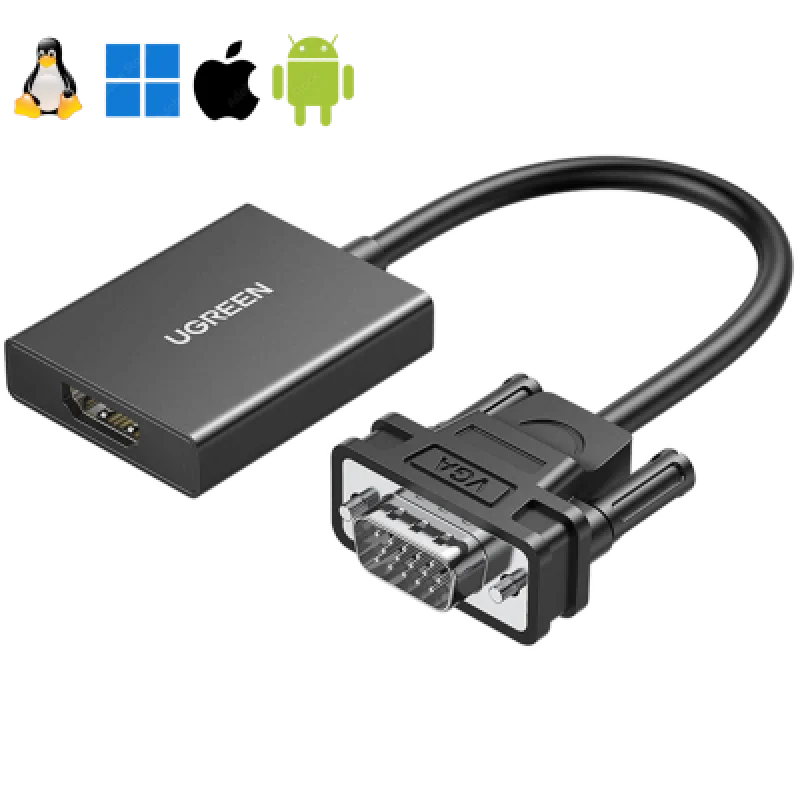 Cable Adaptador Ugreen VGA a HDMI 1080p con Audio USB-C