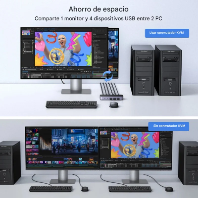 Conmutador Ugreen CM664 HDMI KVM Switch 2 en 1   Negro