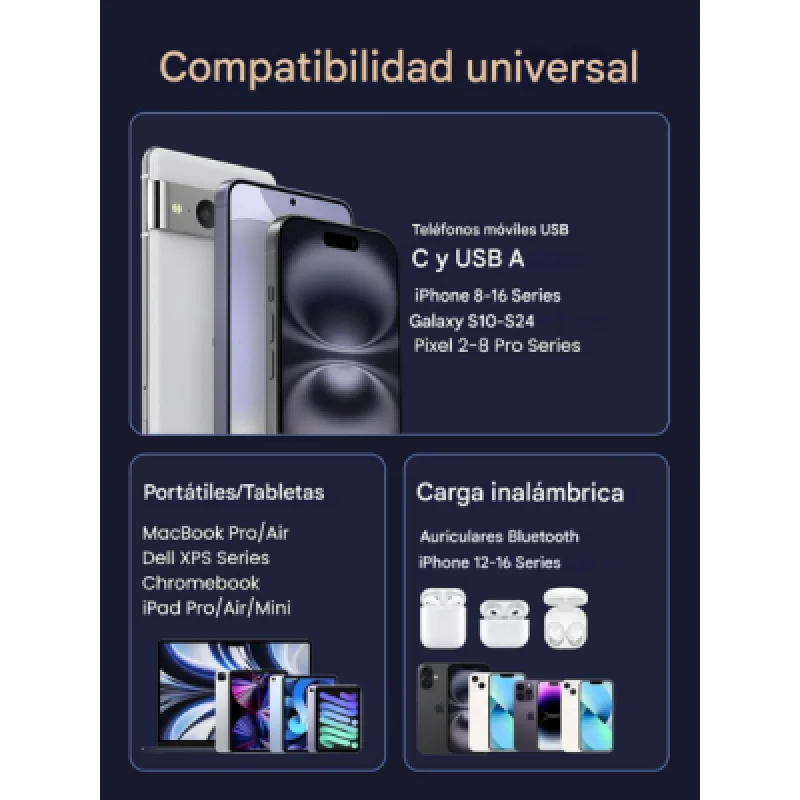 UGREEN CD342 90905 – Estación de Carga GaN 100W con MagSafe