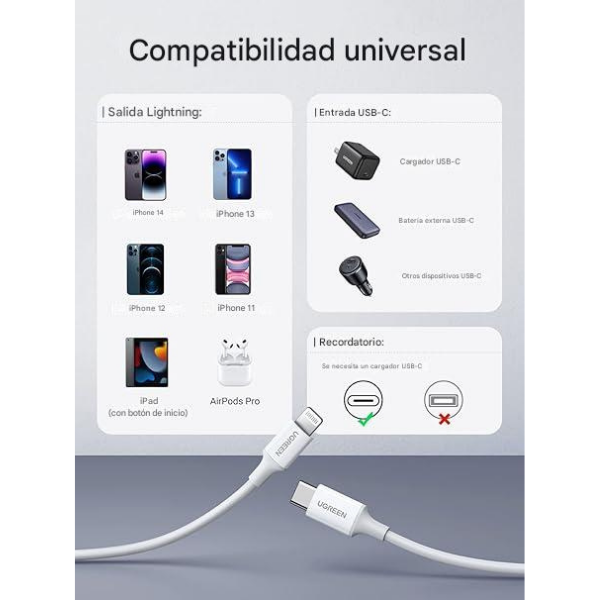 UGREEN 10493 Cable USB-C a Lightning 1m 60W Blanco